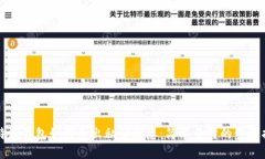比特派钱包如何导出私钥信息：简单易懂的步骤